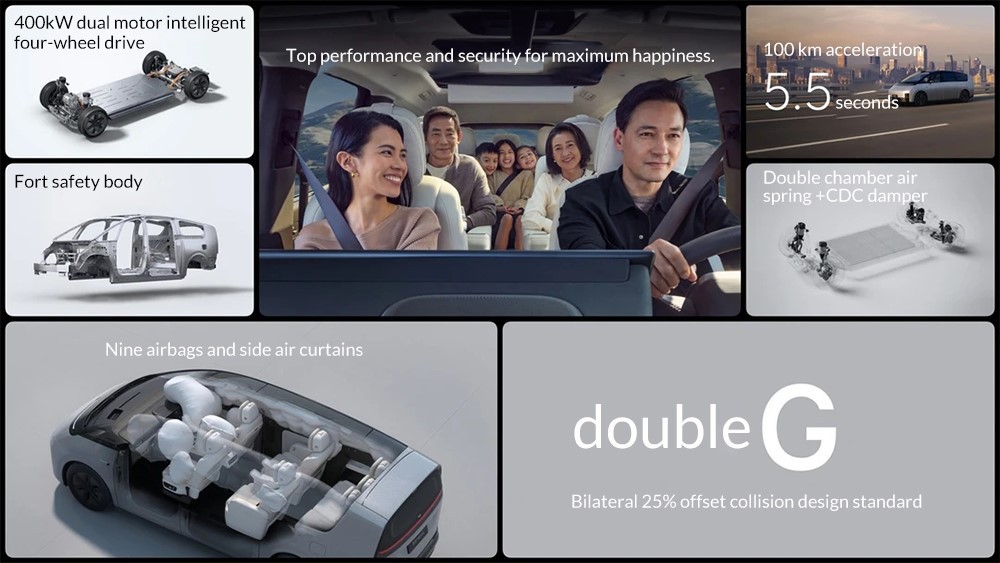 Lixiang MEGA High-performance MPV Lixiang MEGA High-performance MPV