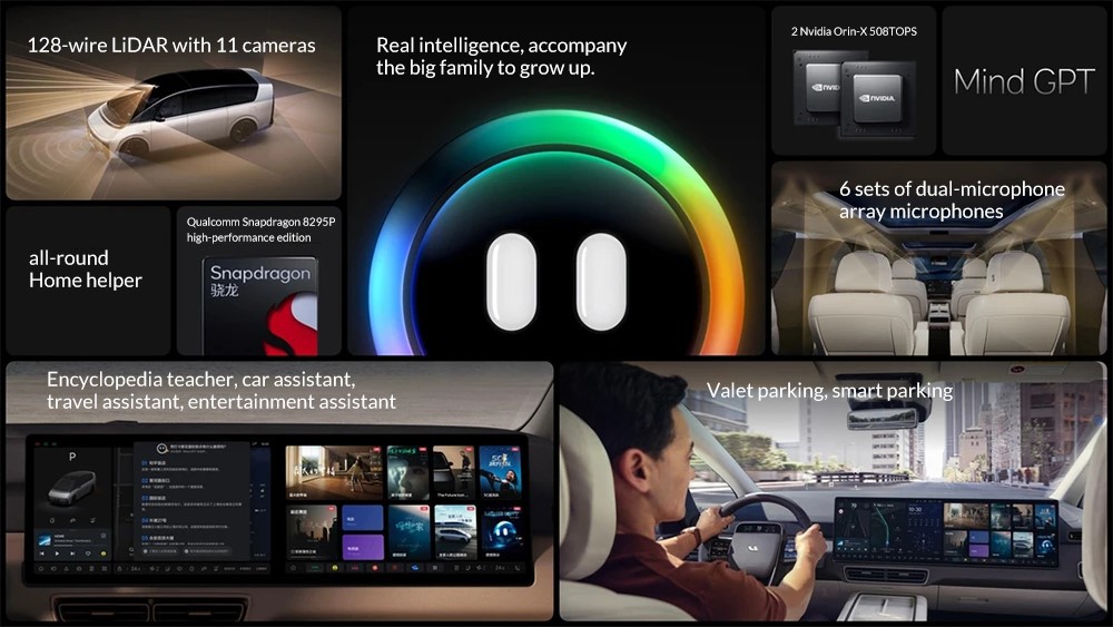 Lixiang MEGA Smart EV Lixiang MEGA Smart EV